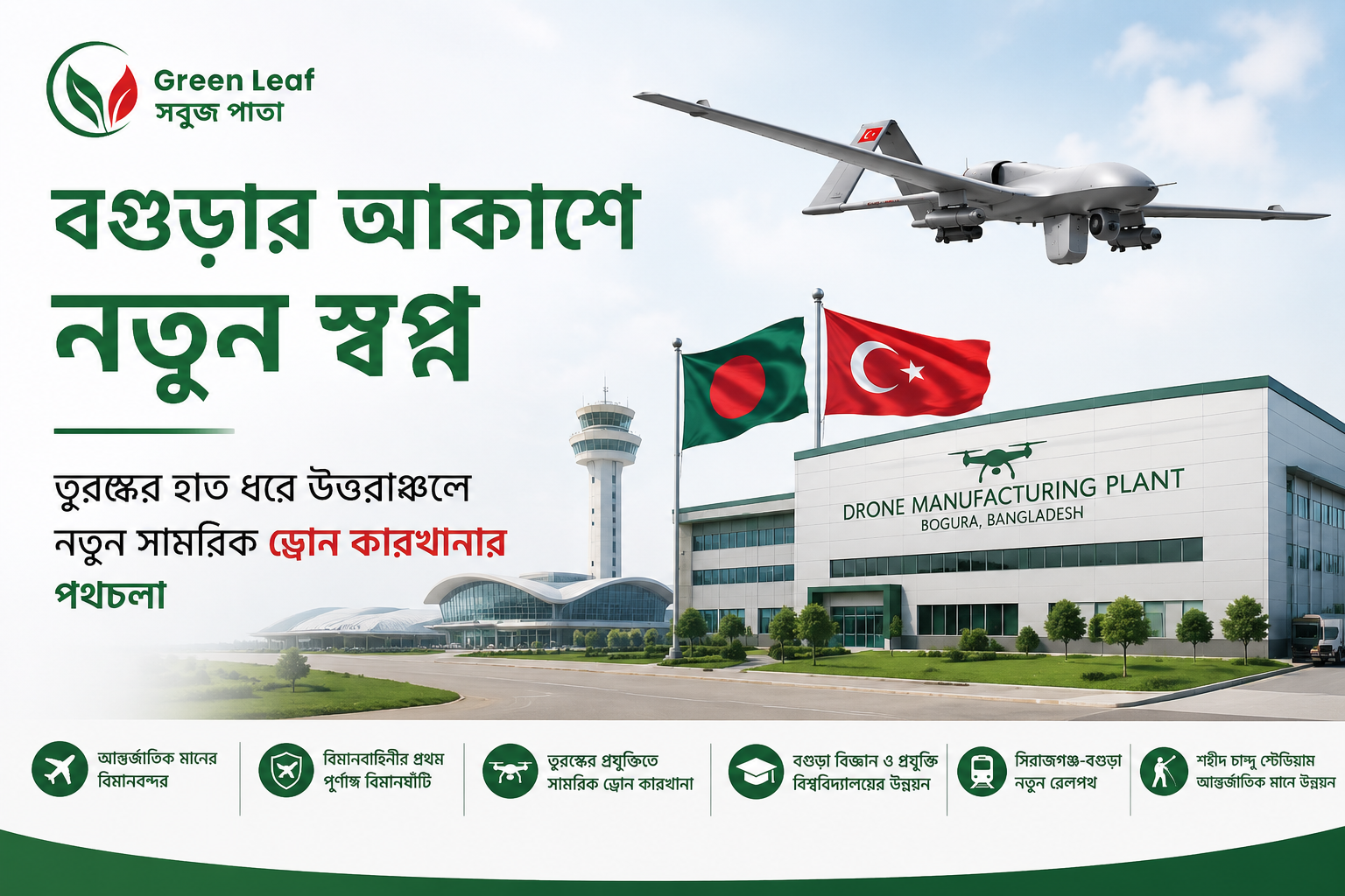 বগুড়ায় ড্রোন কারখানা ও বিমানঘাঁটি যেভাবে বদলে দেবে দক্ষিণ এশিয়ার ভূরাজনীতি