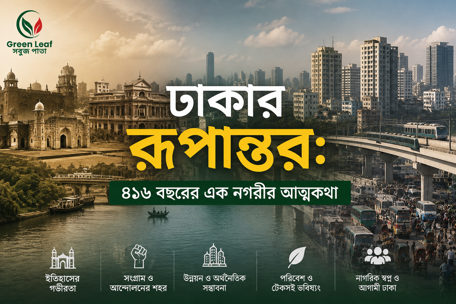 ৪১৬ বছরের ঢাকার ইতিহাস থেকে ভবিষ্যতের পথে এক নগরীর নিরন্তর যাত্রা