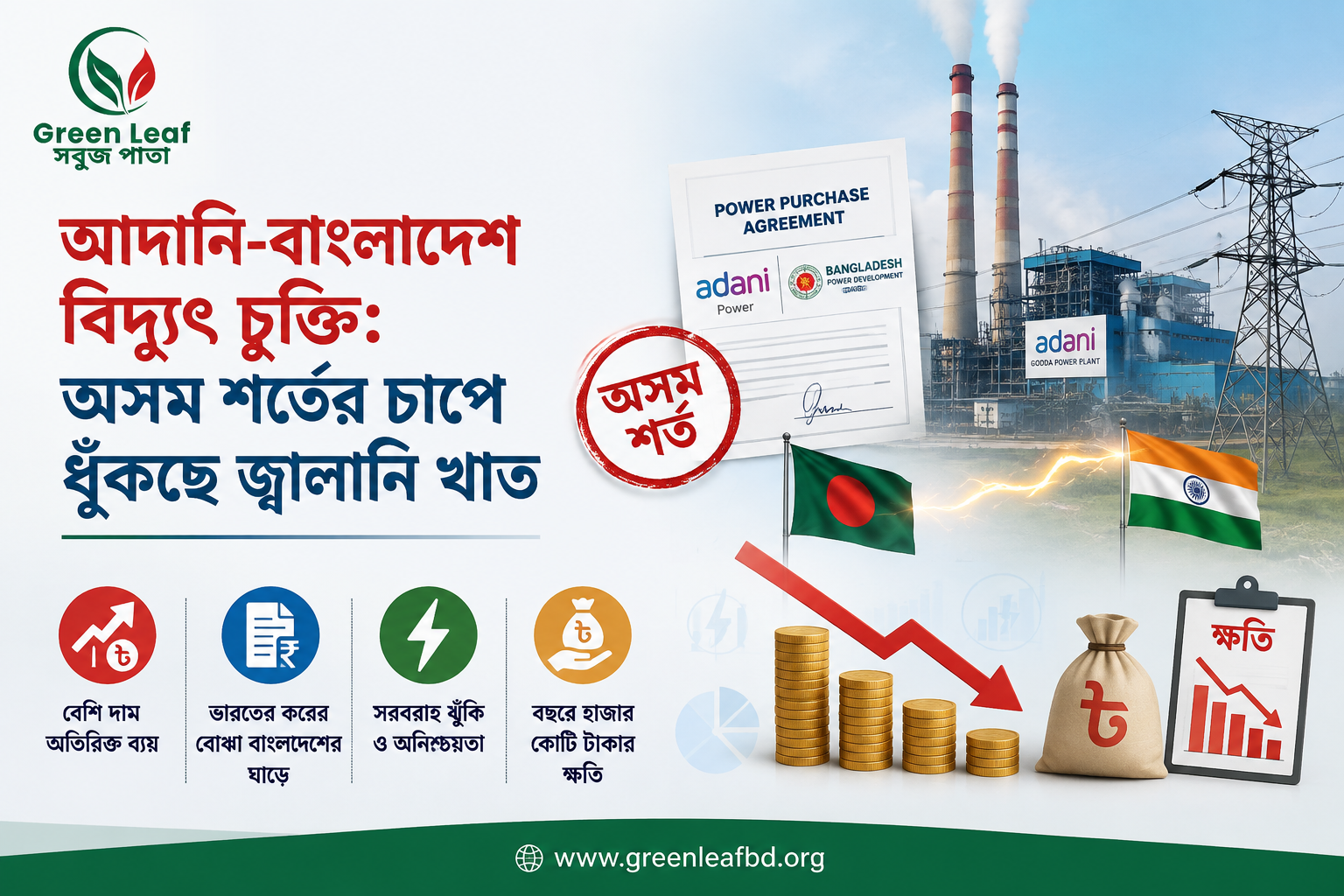 আদানি-বাংলাদেশ বিদ্যুৎ চুক্তি