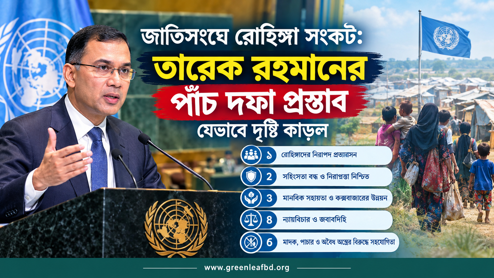 জাতিসংঘে রোহিঙ্গা সংকট